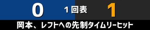 4月22日(金)　セ・リーグ公式戦「中日vs.巨人」【試合結果、打席結果】　中日、2-7で敗戦…　6回表に巨人打線が爆発、突き放される…