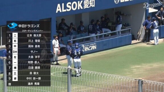 中日・岡林勇希、サノーがスタメン入り!!! 中日ドラゴンズ2軍、スタメン発表!!!