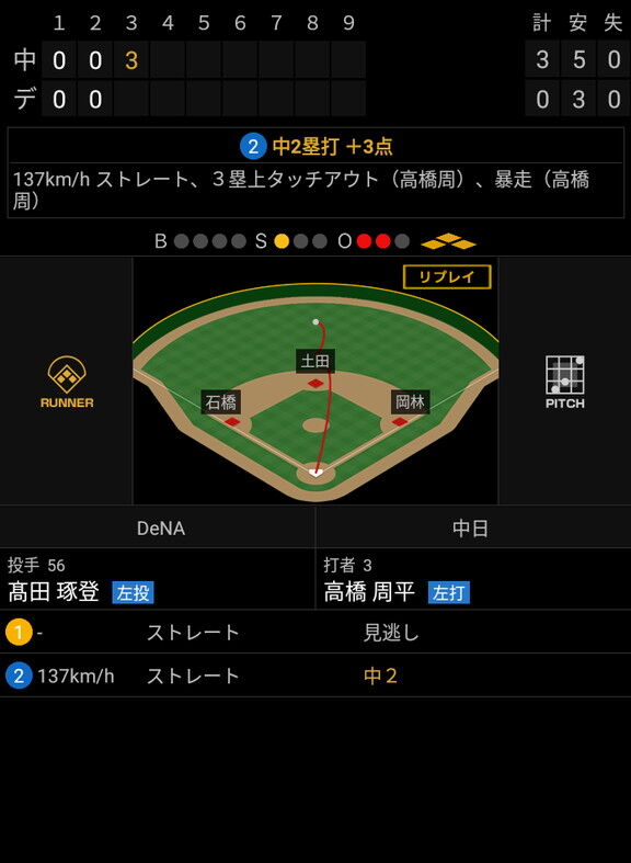 中日・高橋周平、満塁のチャンスで…走者一掃の先制タイムリーツーベースを放つ！！！【動画】