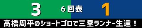 5月12日(木)　セ・リーグ公式戦「ヤクルトvs.中日」【試合結果、打席結果】　中日、1-3で敗戦…　ヒットは出るもチャンスに繋げられず…