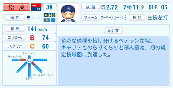 中日・松葉貴大、『パワプロ2026』6月11日(木)アップデートでの選手能力査定・紹介文は…?