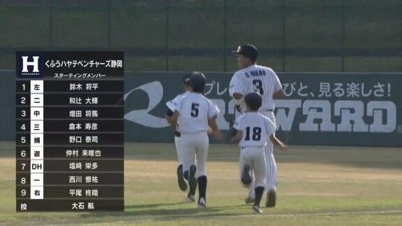 中日2軍、仲地礼亜が先発へ ドラフト3位・森駿太もスタメン入り