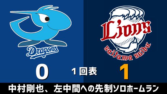 3月3日(火)　オープン戦「中日vs.西武」　スコア速報