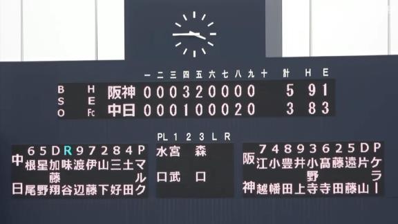 5月19日(木)　ファーム公式戦「中日vs.阪神」【試合結果、打席結果】　中日2軍、3-5で敗戦…　終盤に逆転チャンスを作るも反撃及ばず…