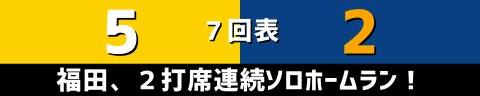 10月1日(金)　セ・リーグ公式戦「阪神vs.中日」【試合結果、打席結果】　中日、2-5で敗戦…　阪神打線の一発攻勢で5失点、連勝は3でストップ…