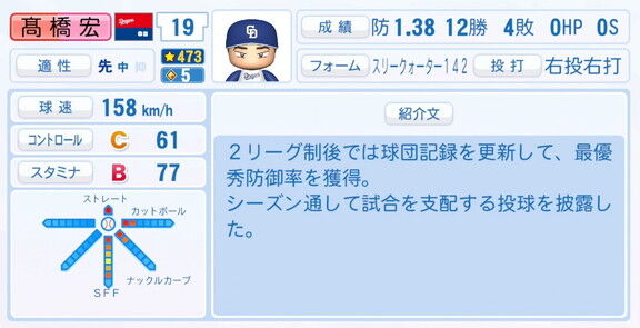 中日・高橋宏斗、7月28日(月)『パワプロ2025』アップデートでの選手能力査定