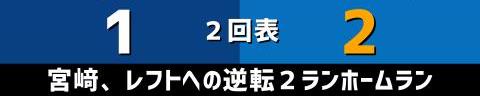 9月14日(水)　セ・リーグ公式戦「中日vs.DeNA」【試合結果、打席結果】　中日、3-2で勝利！　一時は逆転を許すも再逆転！接戦を制して連敗を3で止める！！！