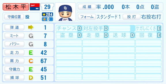 中日・松木平優太、『パワプロ2026』6月11日(木)アップデートでの選手能力査定・紹介文は…？