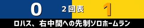 8月22日(日)　セ・リーグ公式戦「中日vs.阪神」【試合結果、打席結果】　中日、0-2で敗戦…　好投した投手陣を援護できず、3連勝ならず…