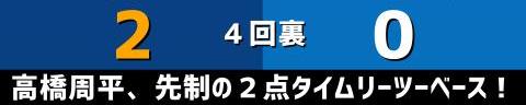 7月10日(土)　セ・リーグ公式戦「中日vs.DeNA」【試合結果、打席結果】　中日、6-2で勝利！　投打ガッチリ噛み合い3連勝！！！