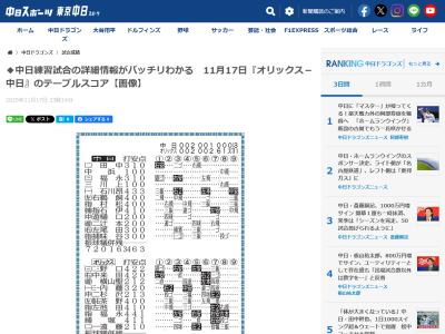 11月17日(月) 練習試合「オリックスvs.中日」 中日、3-11で敗戦… 高知での練習試合は1勝1敗1分で終了