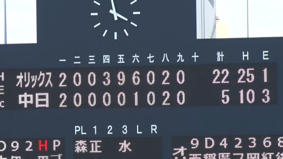 中日2軍の22失点に…仁村徹2軍監督「もっとしっかりやれという意味があると思う」