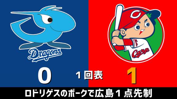 10月30日(金)　セ・リーグ公式戦「中日vs.広島」　スコア速報