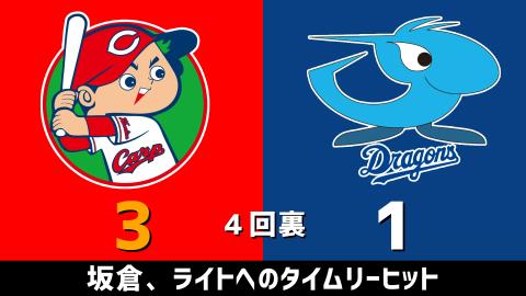 3月27日(土)　セ・リーグ公式戦「広島vs.中日」【試合結果、打席結果】　中日、開幕2戦目は1-4で敗戦…連勝ならず