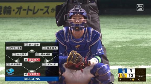 中日、ベンチ捕手が0人になる