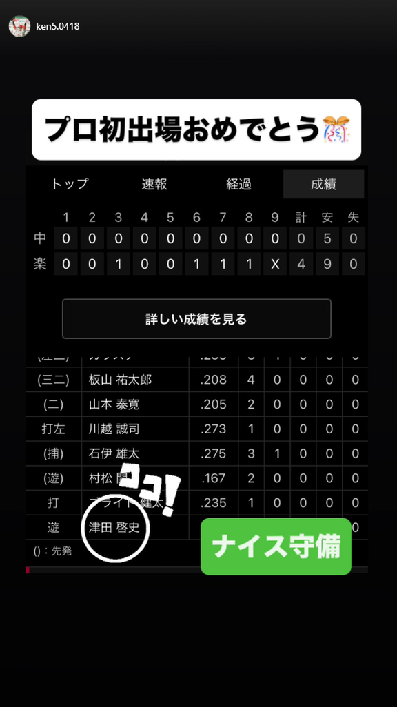 元中日・武田健吾「プロ初出場おめでとう」
