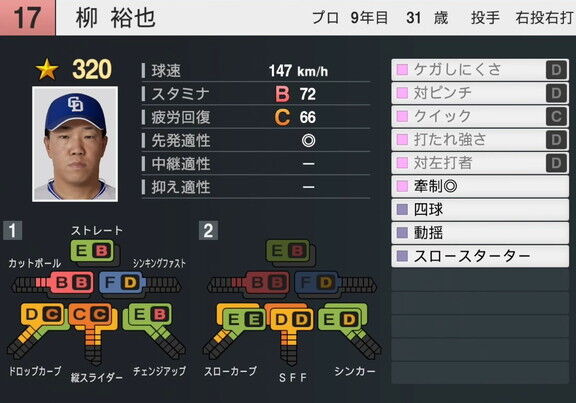 『プロスピ2025』が8月25日(月)にアップデート 中日・柳裕也の選手能力査定