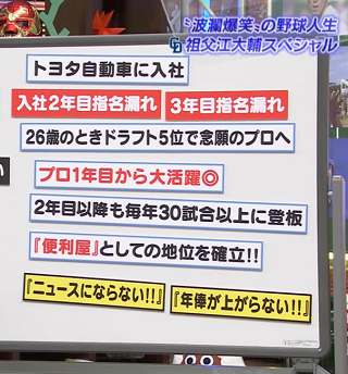 中日・祖父江大輔投手「今年は120試合中、119試合は肩を作ったんで」