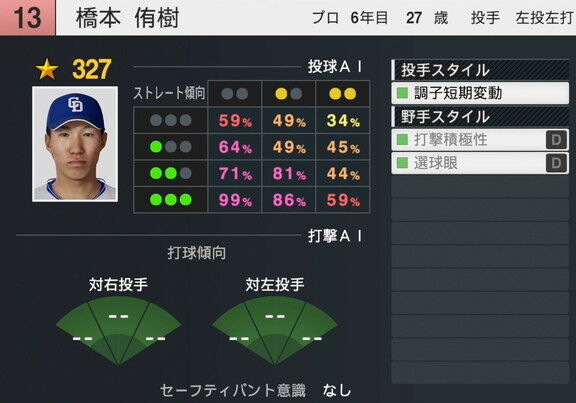 『プロスピ2025』が8月25日(月)にアップデート 中日・橋本侑樹の選手能力査定