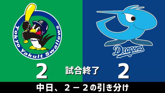 6月4日(木)　練習試合「ヤクルトvs.中日」　スコア速報