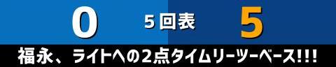 3月11日(土)　オープン戦「DeNAvs.中日」【試合結果、打席結果】　中日、9-5で勝利！！！　14安打9得点でついにオープン戦初勝利！！！