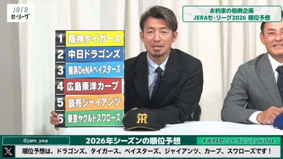 『JERAセ・リーグ レジェンドLIVE2026』解説者6人によるセ・リーグ順位予想一覧