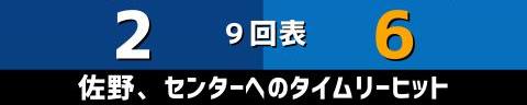 7月20日(水)　セ・リーグ公式戦「中日vs.DeNA」【全打席結果速報】　岡林勇希、郡司裕也、土田龍空らが出場！！！