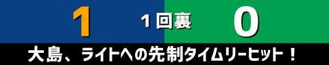 9月13日(月)　セ・リーグ公式戦「中日vs.ヤクルト」【試合結果、打席結果】　中日、1-0で勝利！　見事なスミ1完封リレー！これでチームは4連勝に！！！