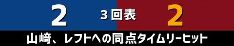 2月27日(日)　オープン戦「中日vs.楽天」【全打席結果速報】　岡林勇希、鵜飼航丞、石川昂弥、柳裕也らが出場！！！