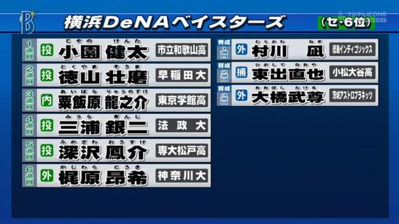 2021年プロ野球ドラフト会議、12球団全指名選手一覧まとめ