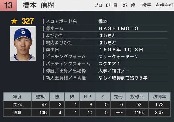 『プロスピ2025』が8月25日(月)にアップデート 中日・橋本侑樹の選手能力査定