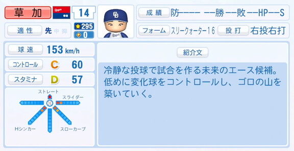 中日・草加勝、9月25日(木)『パワプロ2025』アップデートでの選手能力査定