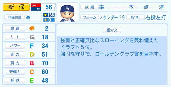 中日ドラフト5位・新保茉良、『パワプロ2026』6月11日(木)アップデートでの選手能力査定・紹介文は…?