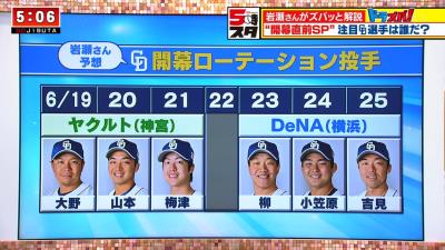 Q.中日・梅津晃大投手の良い所はどこですか？　レジェンド・岩瀬仁紀さん「え～…顔です！」