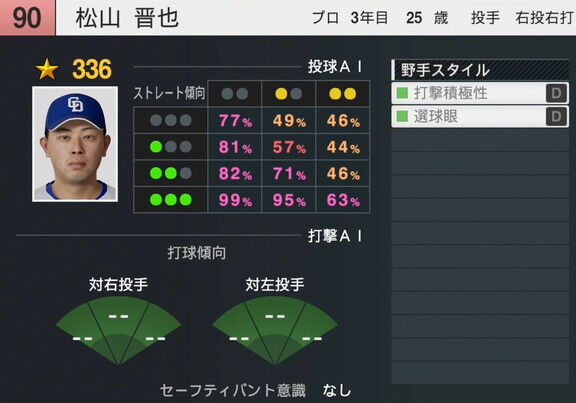 『プロスピ2025』が8月25日(月)にアップデート 中日・松山晋也の選手能力査定