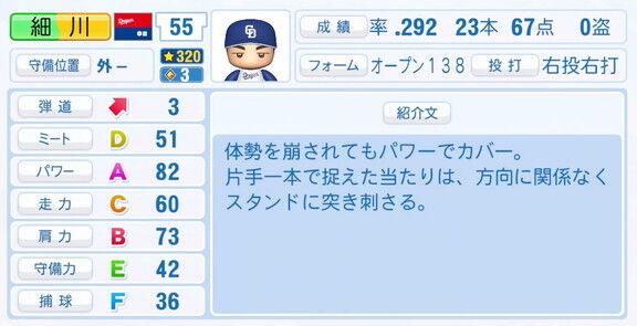 中日・細川成也、7月28日(月)『パワプロ2025』アップデートでの選手能力査定