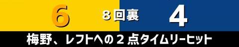 6月24日(金)　セ・リーグ公式戦「阪神vs.中日」【試合結果、打席結果】　中日、4-6で敗戦…　2度同点に追いつくも投打噛み合わず敗れる…