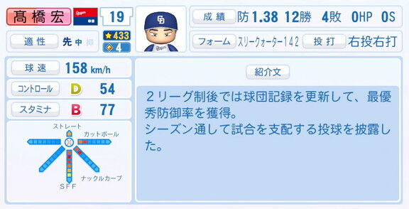 11月20日(木)『パワプロ2025』シーズン終了時点アップデート!!! 中日・高橋宏斗の最終的な選手能力査定