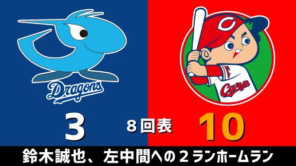 10月30日(金)　セ・リーグ公式戦「中日vs.広島」　スコア速報