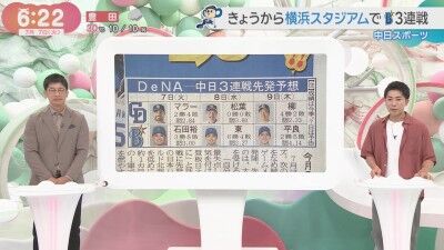 7月7日(火)からのセ・リーグ公式戦「DeNAvs.中日」3連戦、両チーム先発予想6人