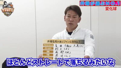 井端弘和さんが選ぶ『プロ野球 ジャンル別No.1』　変化球部門1位として中日投手の名前を挙げる