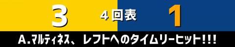6月26日(日)　セ・リーグ公式戦「阪神vs.中日」【試合結果、打席結果】　中日、5-6で敗戦…　延長11回裏にサヨナラ負けで5連敗…
