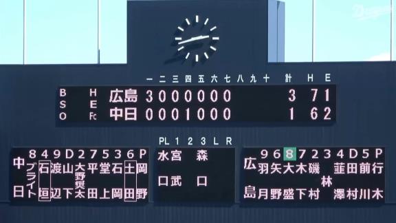 中日・石垣雅海、ついにファームで実戦復帰！！！