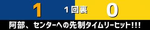 5月7日(土)　セ・リーグ公式戦「中日vs.阪神」【全打席結果速報】　岡林勇希、石川昂弥、鵜飼航丞らが出場！！！