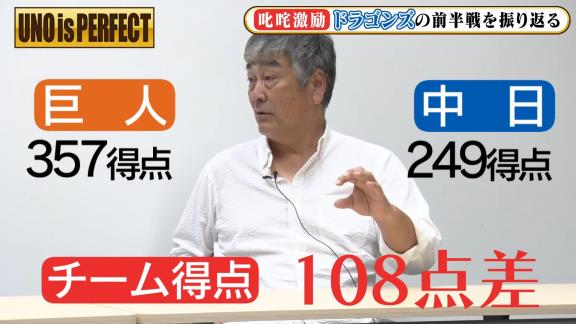 宇野勝さん「チームの得点圏打率が2割なんてのは…ありえないでしょ！！」【動画】