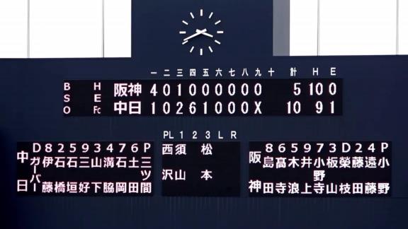 7月11日(日)　ファーム公式戦「中日vs.阪神」【試合結果、打席結果】　中日2軍、10-5で勝利！　初回4失点からの大逆転勝利！！！