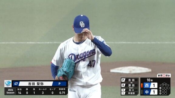 中日・吉田聖弥も無失点ピッチング！！！