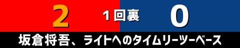 9月26日(火)　セ・リーグ公式戦「広島vs.中日」【全打席結果速報】　後藤駿太、龍空、涌井秀章らが出場！！！