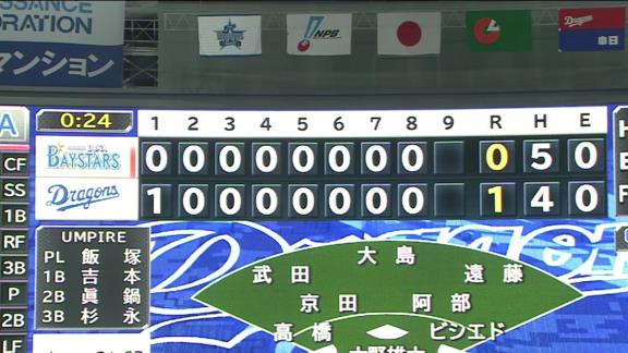 中日・大野雄大「今日だけは褒めてください！！！」　圧巻の9回完封勝利で今季10勝目！　球団記録を更新する驚異の45イニング連続無失点！【投球結果】