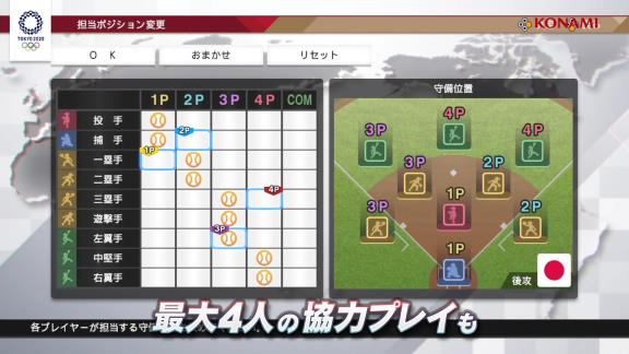 プロスピ最新作『eBASEBALLプロ野球スピリッツ2021』のPVが公開される！！！【動画】